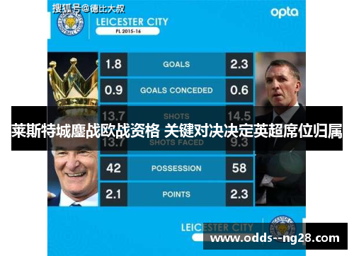 莱斯特城鏖战欧战资格 关键对决决定英超席位归属