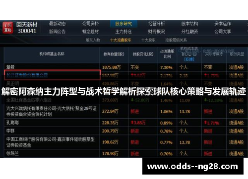 解密阿森纳主力阵型与战术哲学解析探索球队核心策略与发展轨迹