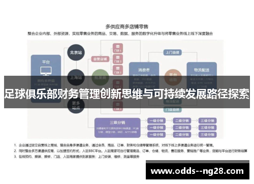 足球俱乐部财务管理创新思维与可持续发展路径探索 足球俱乐部财务管理创新思维与可持续发展路径探索
