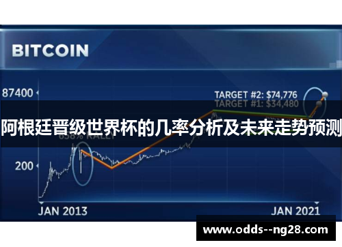 阿根廷晋级世界杯的几率分析及未来走势预测